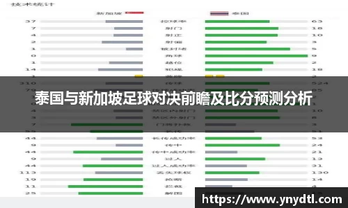 泰国与新加坡足球对决前瞻及比分预测分析