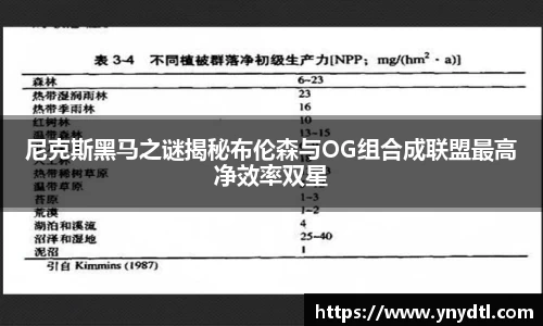 3377体育官网