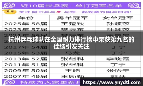 杭州乒乓球队在全国耐力排行榜中荣获第九名的佳绩引发关注